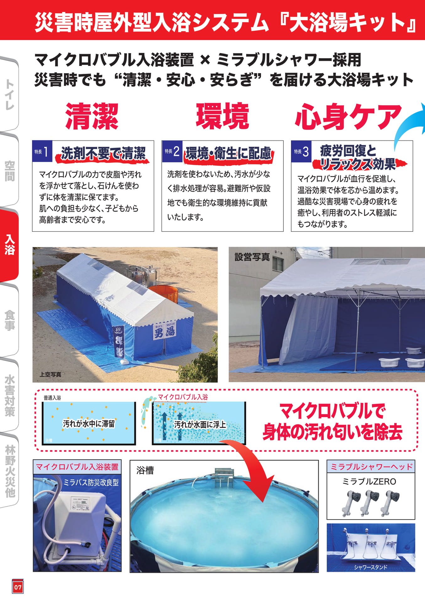 マイクロバブルの大浴場キット(10ページ目)