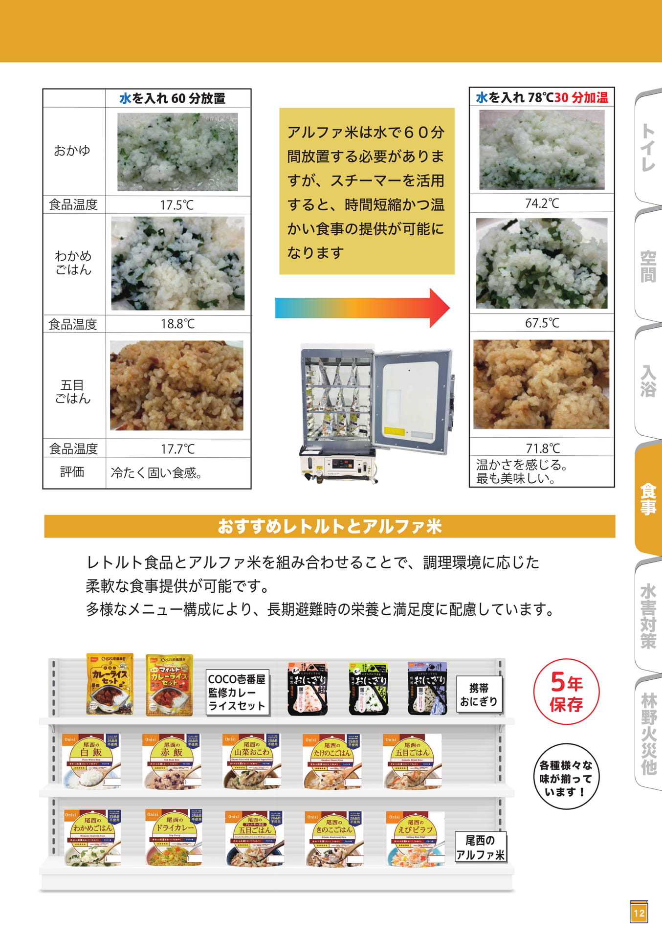 (15ページ目)