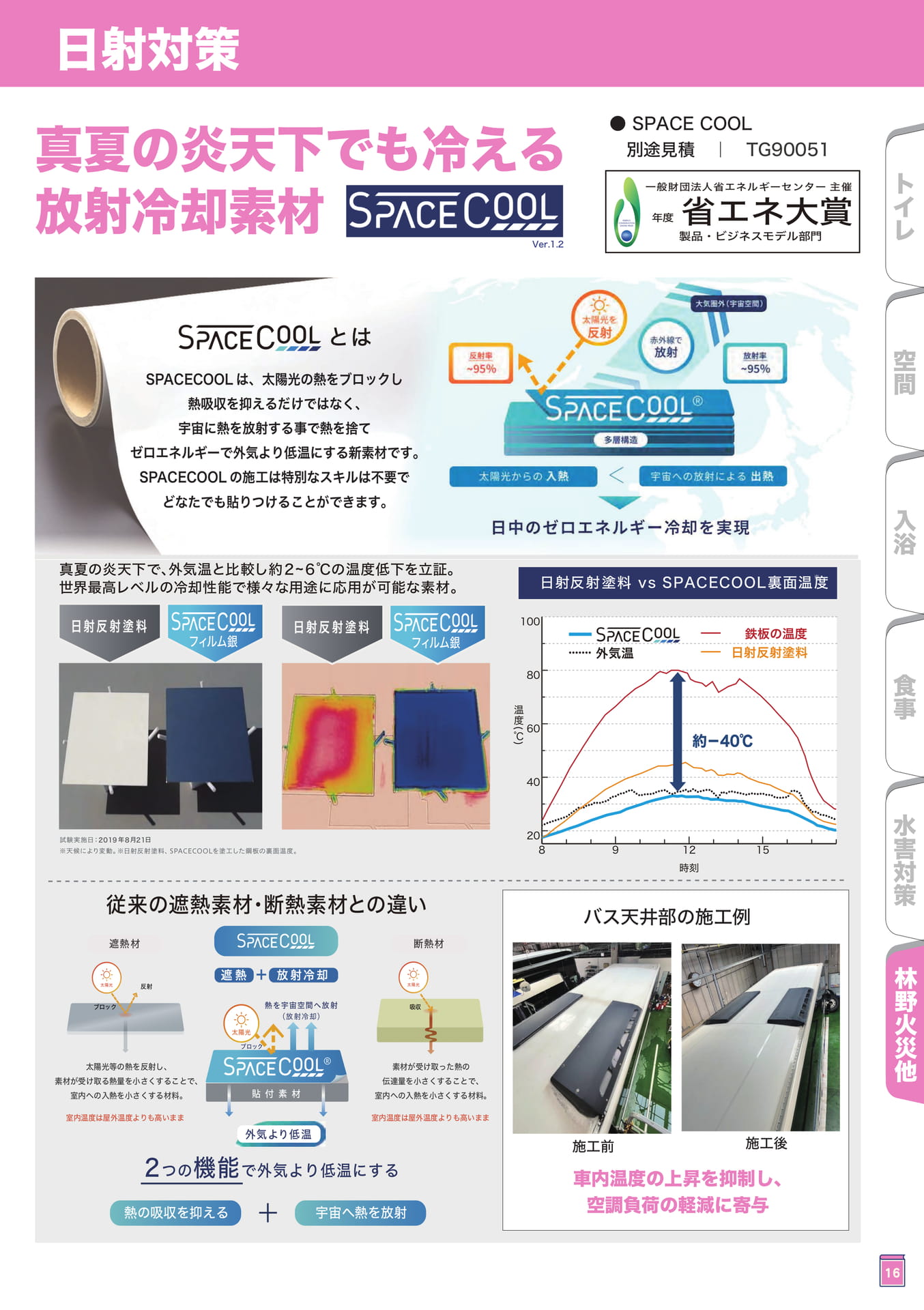 放射冷却素材 スペースクール(19ページ目)