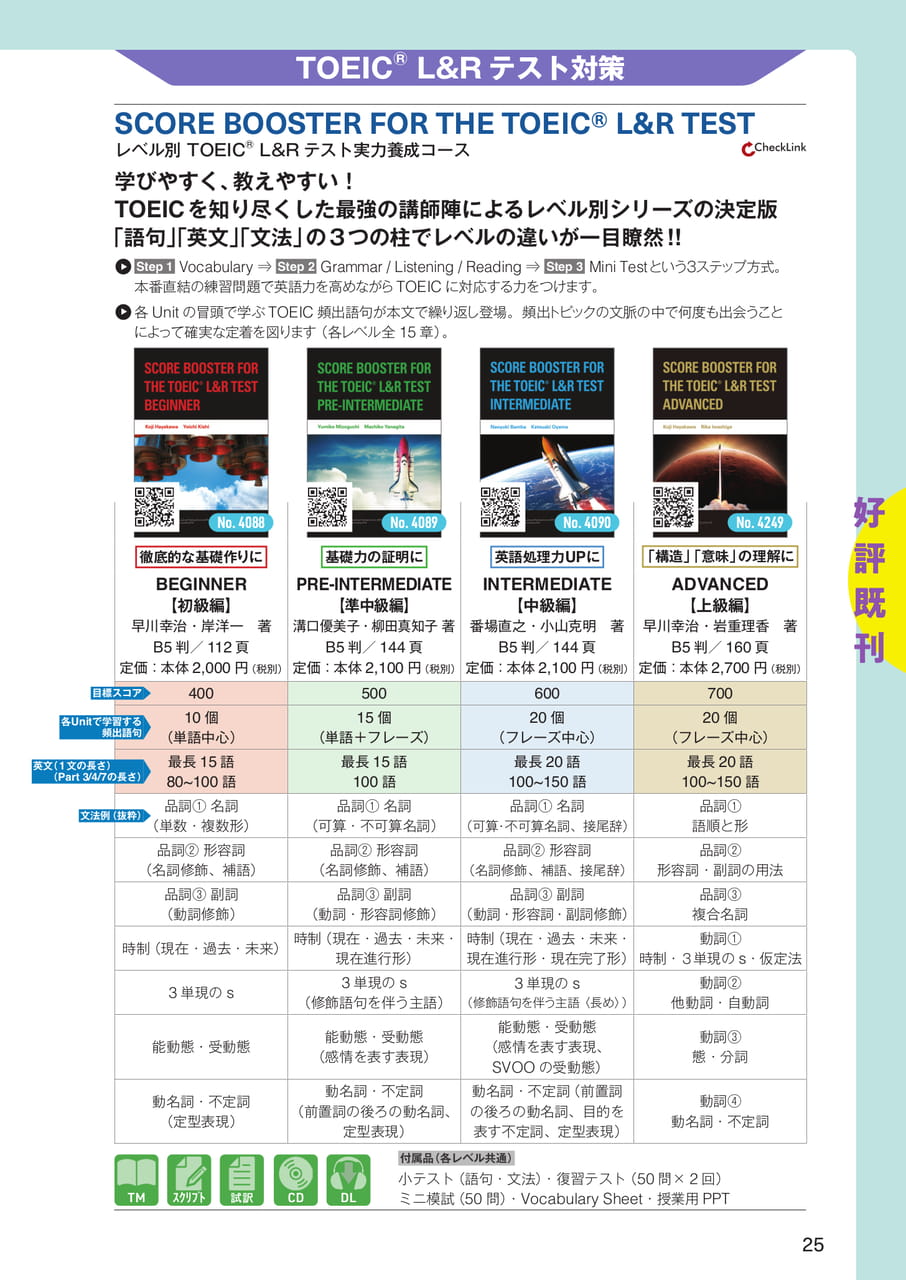 Page 27(27ページ目)