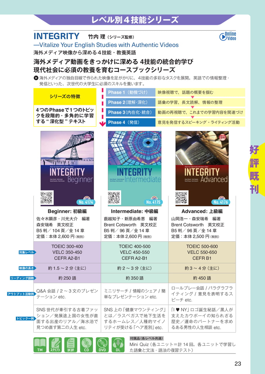 INTEGRITY(25ページ目)