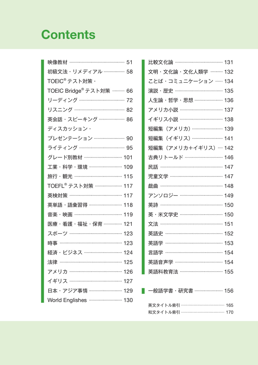 目次(51ページ目)