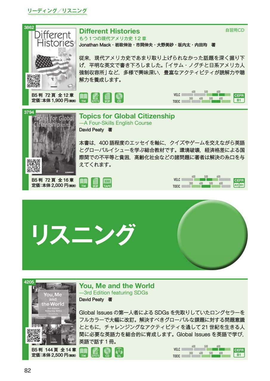 リスニング(84ページ目)