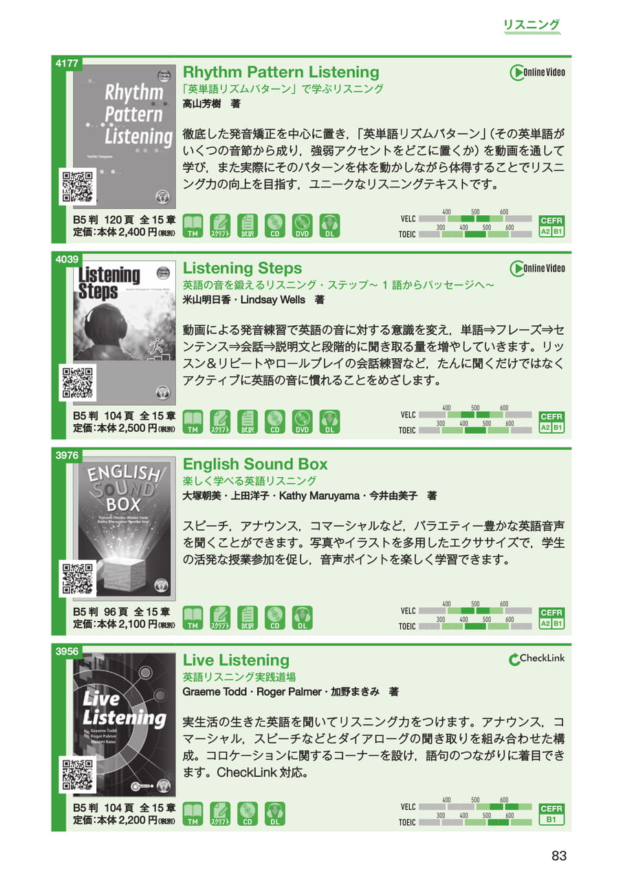 リスニング(85ページ目)