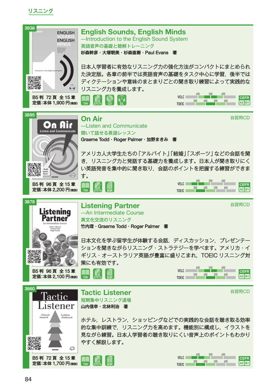 リスニング(86ページ目)