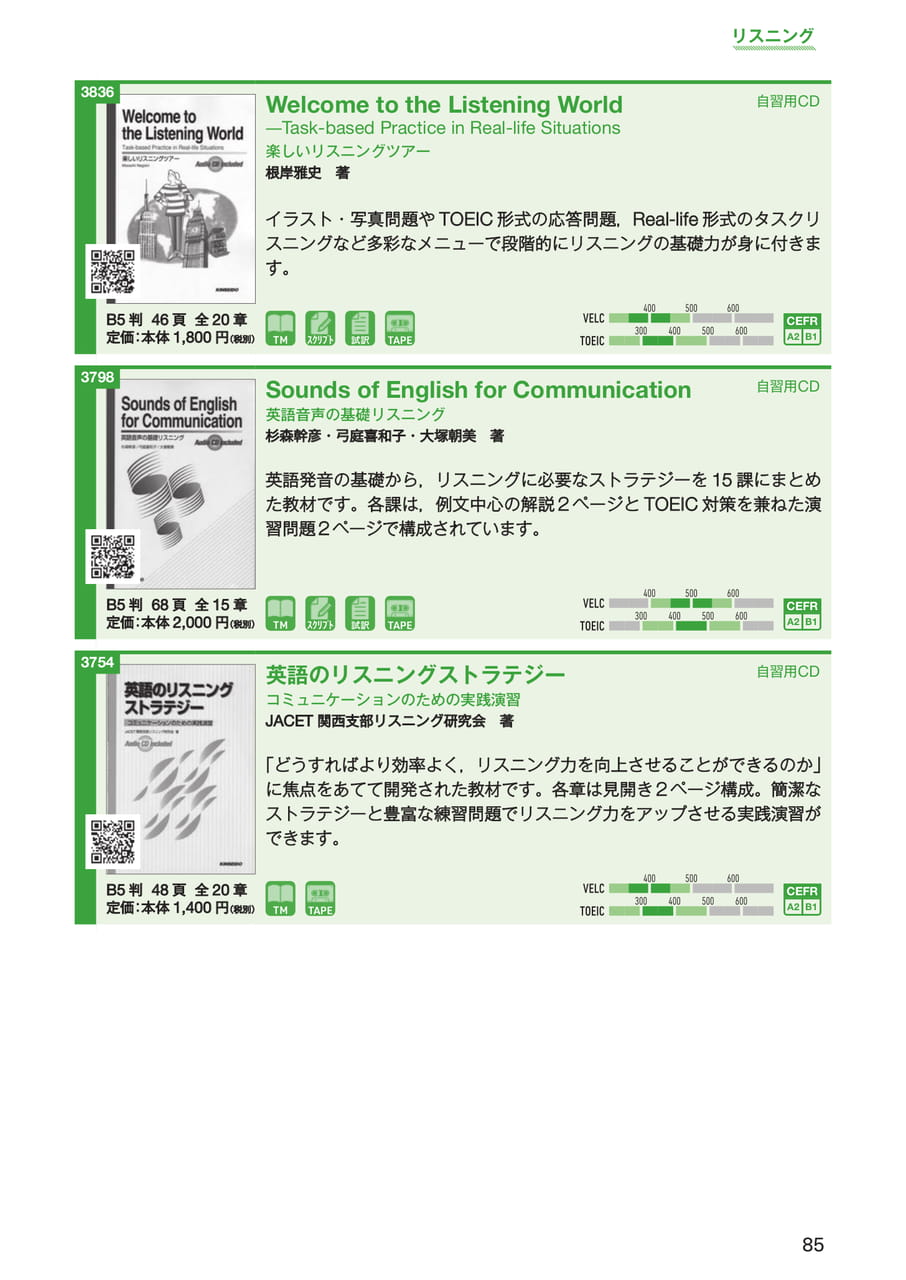 リスニング(87ページ目)