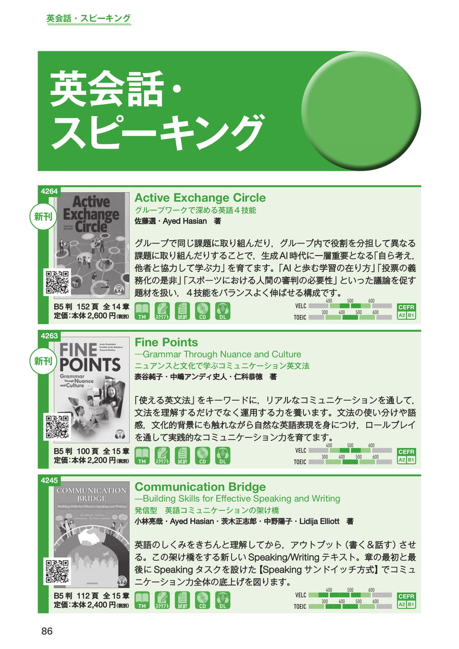 英会話・スピーキング(88ページ目)