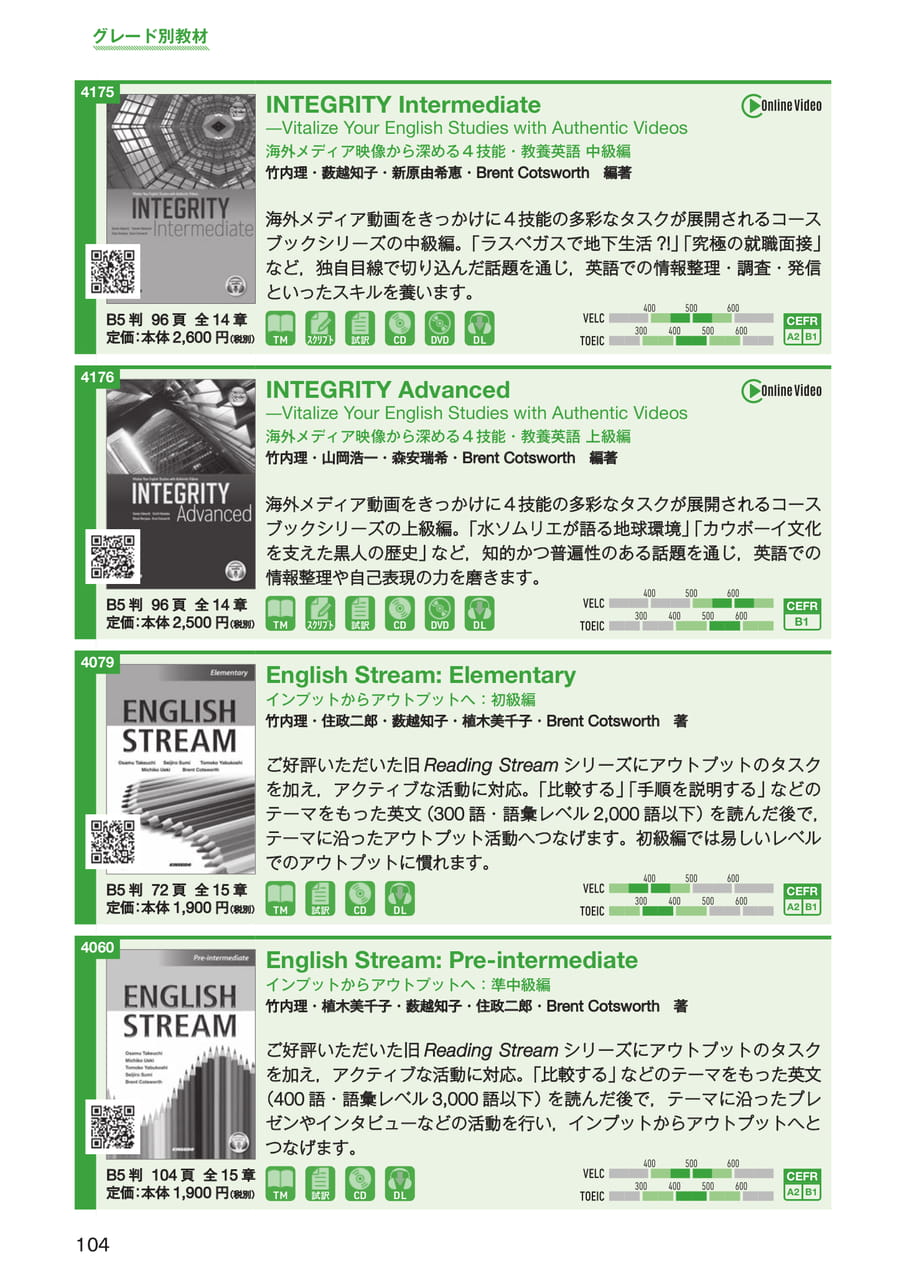 グレード別教材(106ページ目)