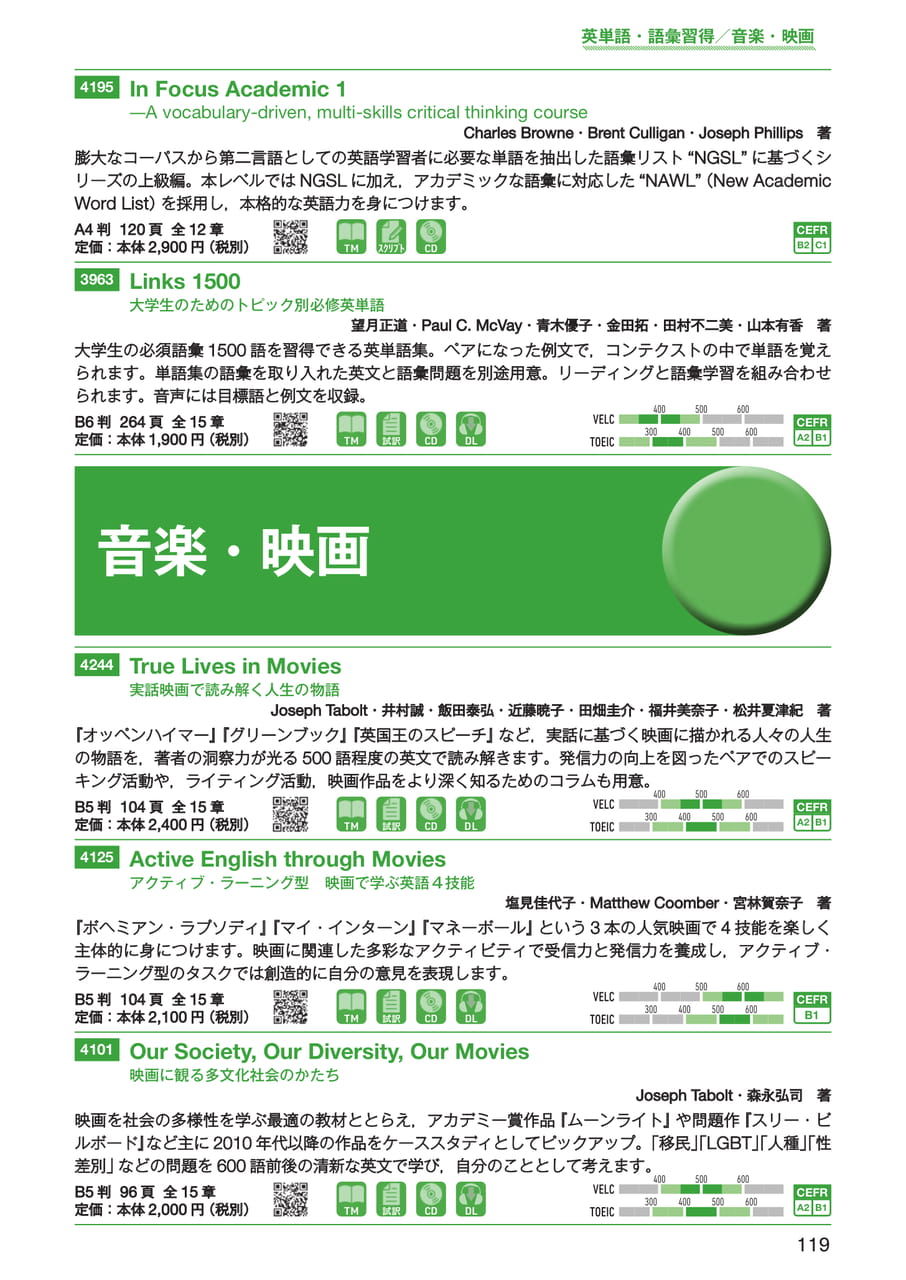 英単語・語彙習得(121ページ目)
