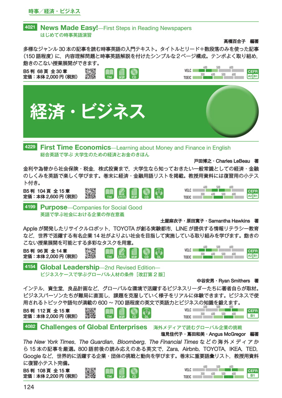 時事/経済・ビジネス(126ページ目)