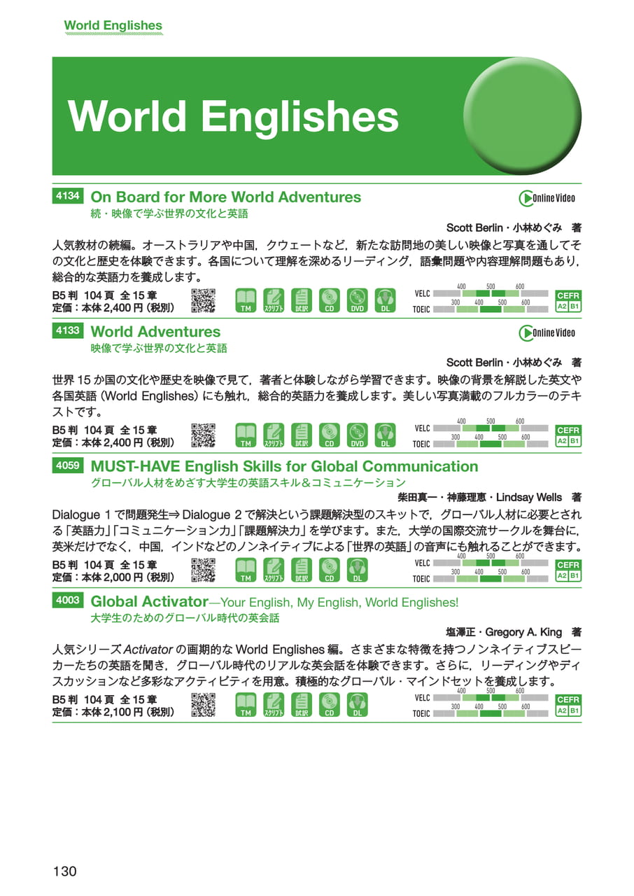 World Englishes(132ページ目)