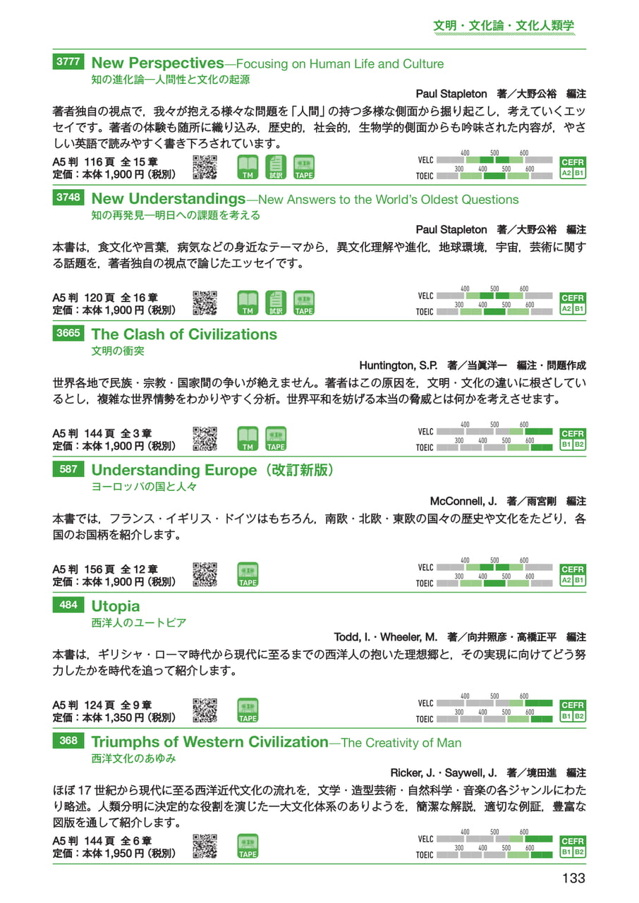 文明・文化論・文化人類学(135ページ目)