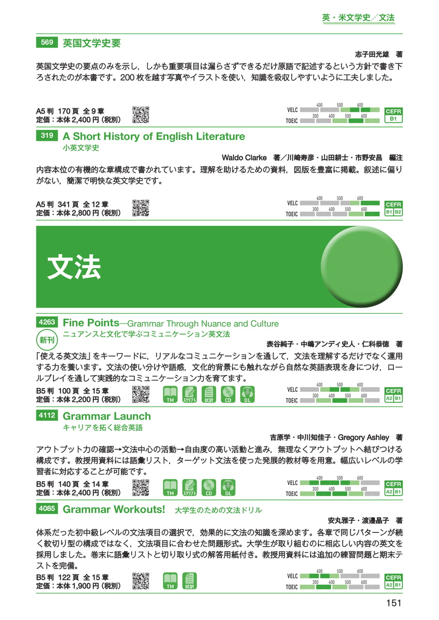 英米文学史・文法(153ページ目)