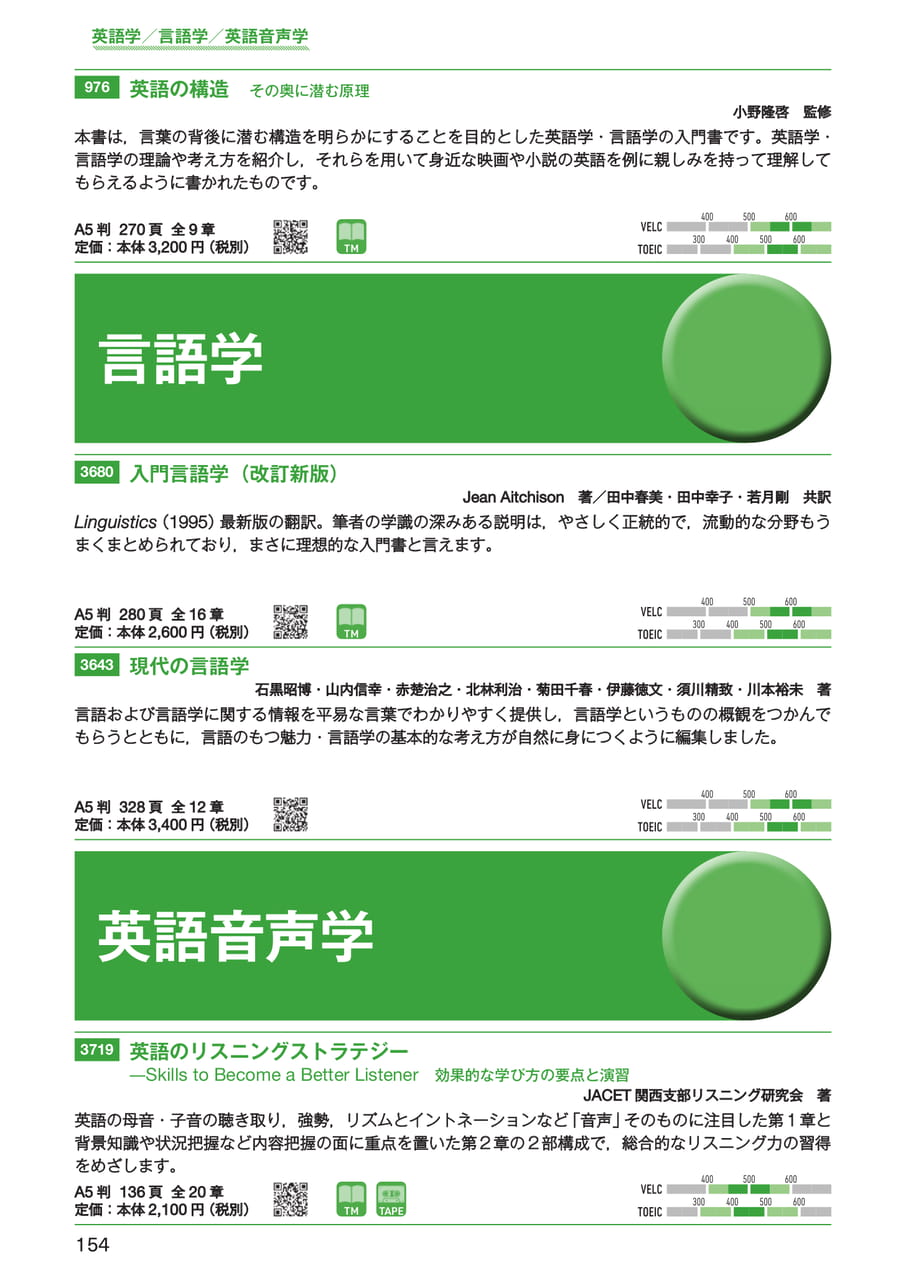 英語学・言語学・英語音声学(156ページ目)