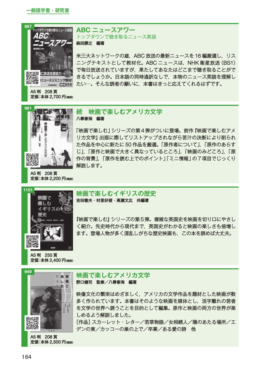一般語学書・研究書(166ページ目)