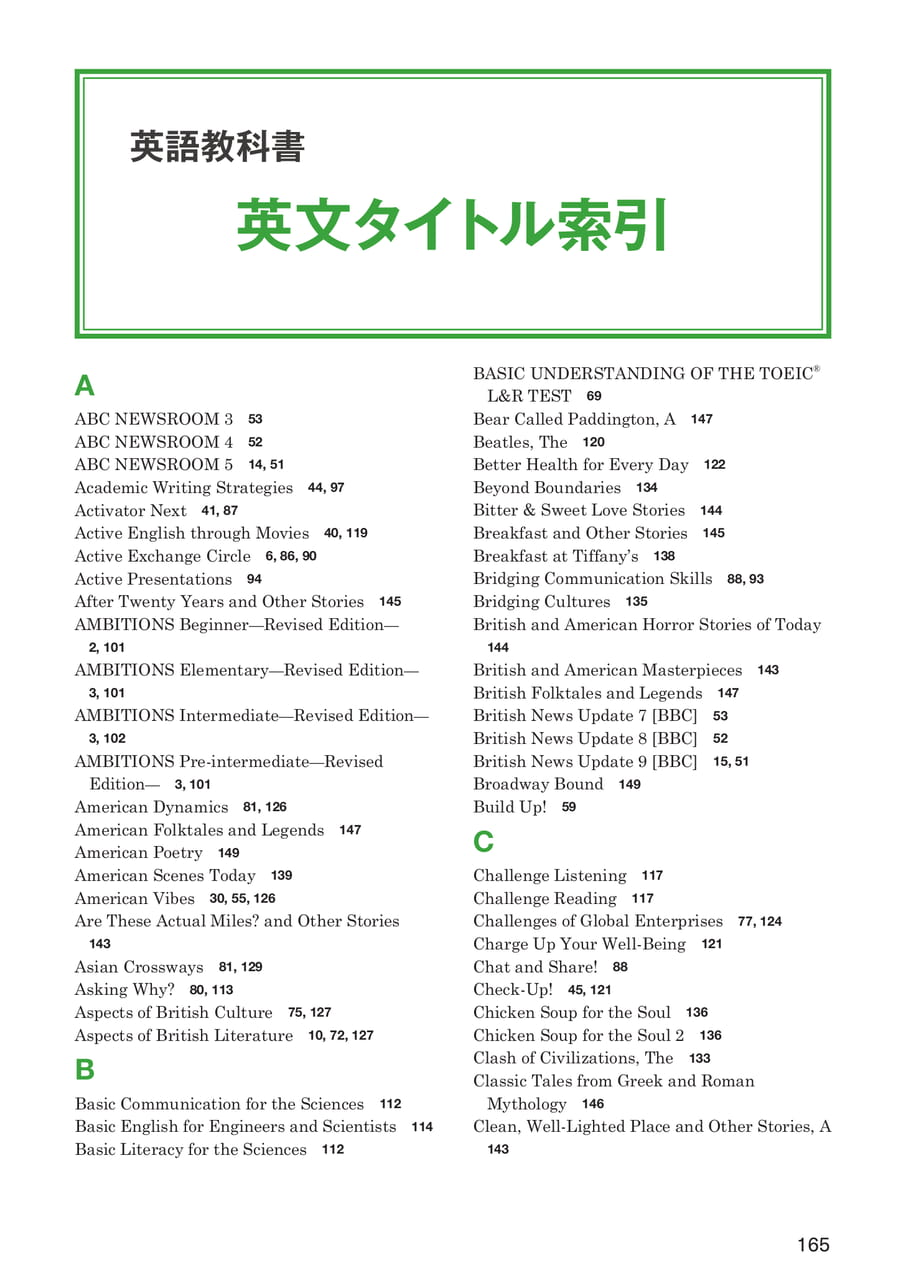 英文タイトル索引(167ページ目)