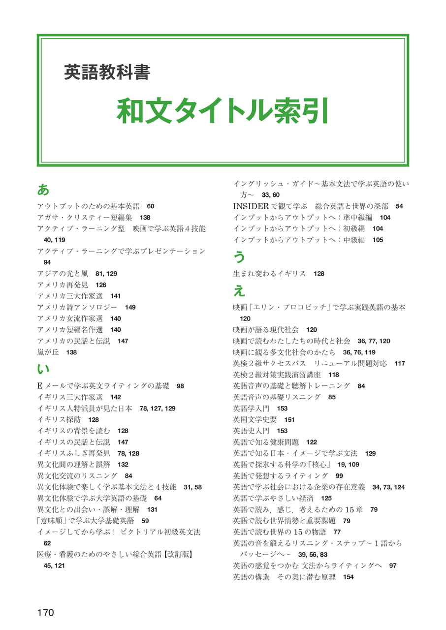 和文タイトル索引(172ページ目)