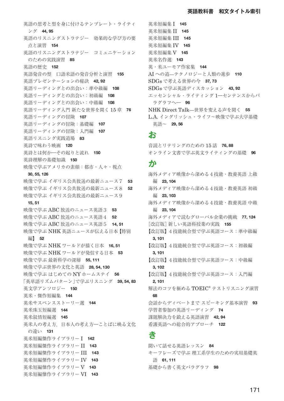 和文タイトル索引(173ページ目)
