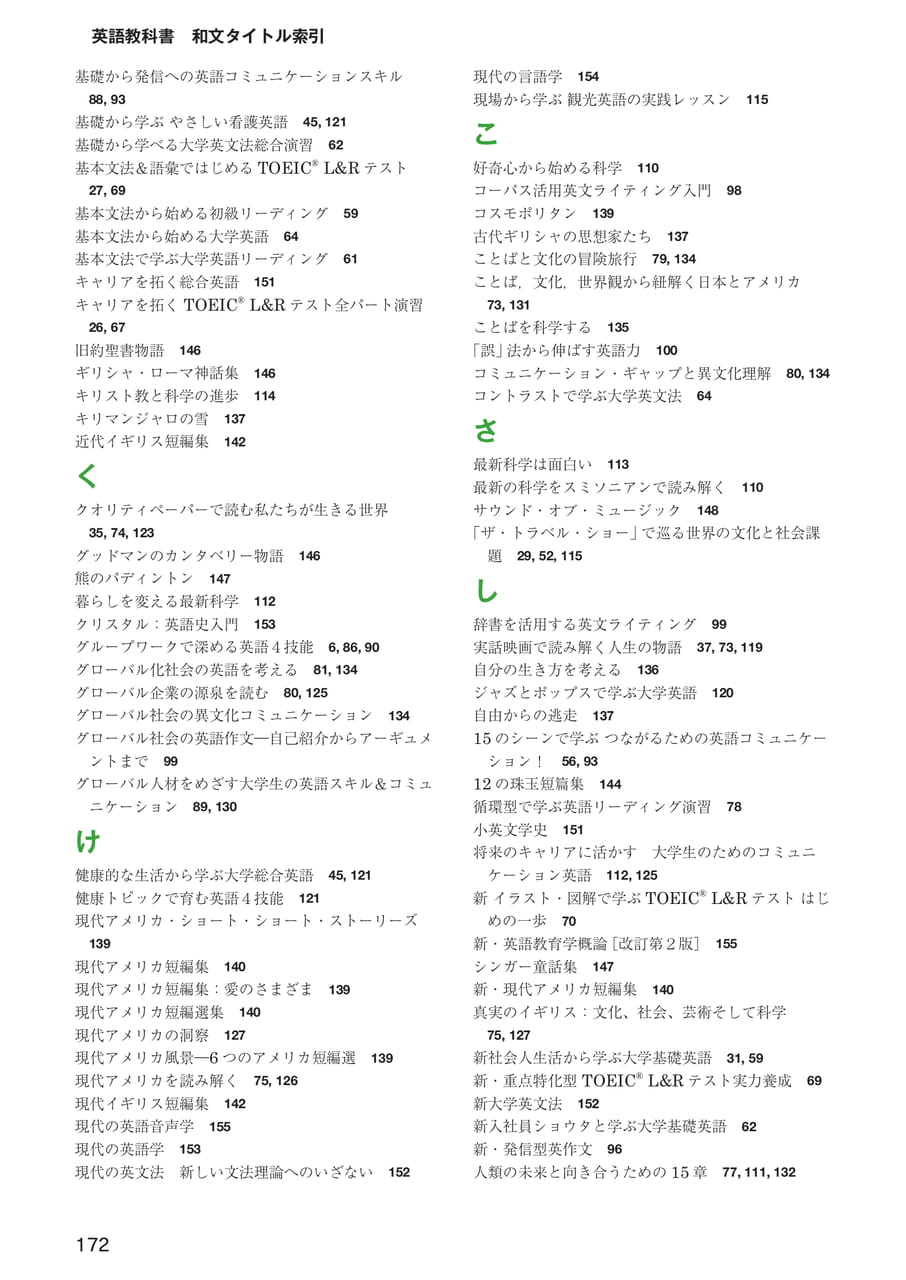 和文タイトル索引(174ページ目)
