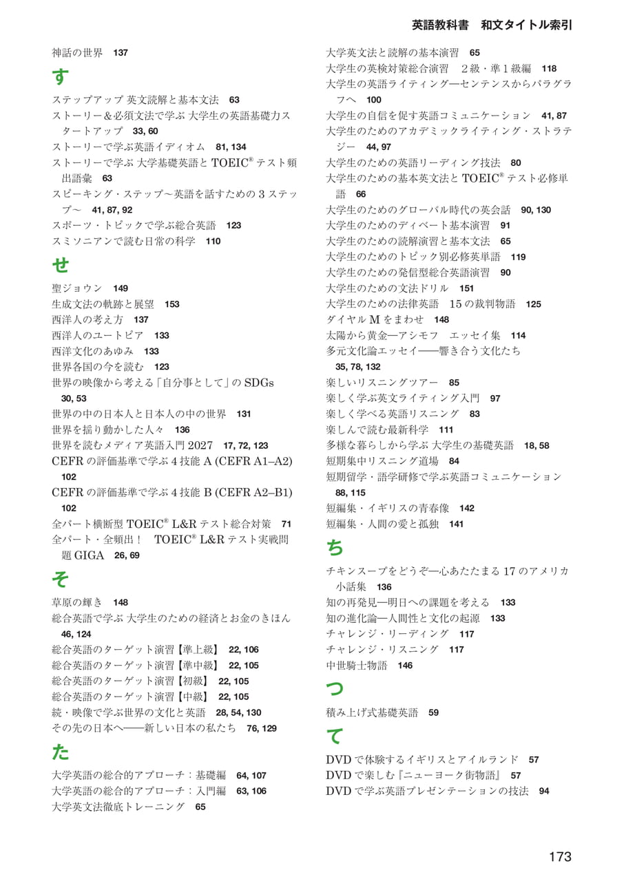和文タイトル索引(175ページ目)