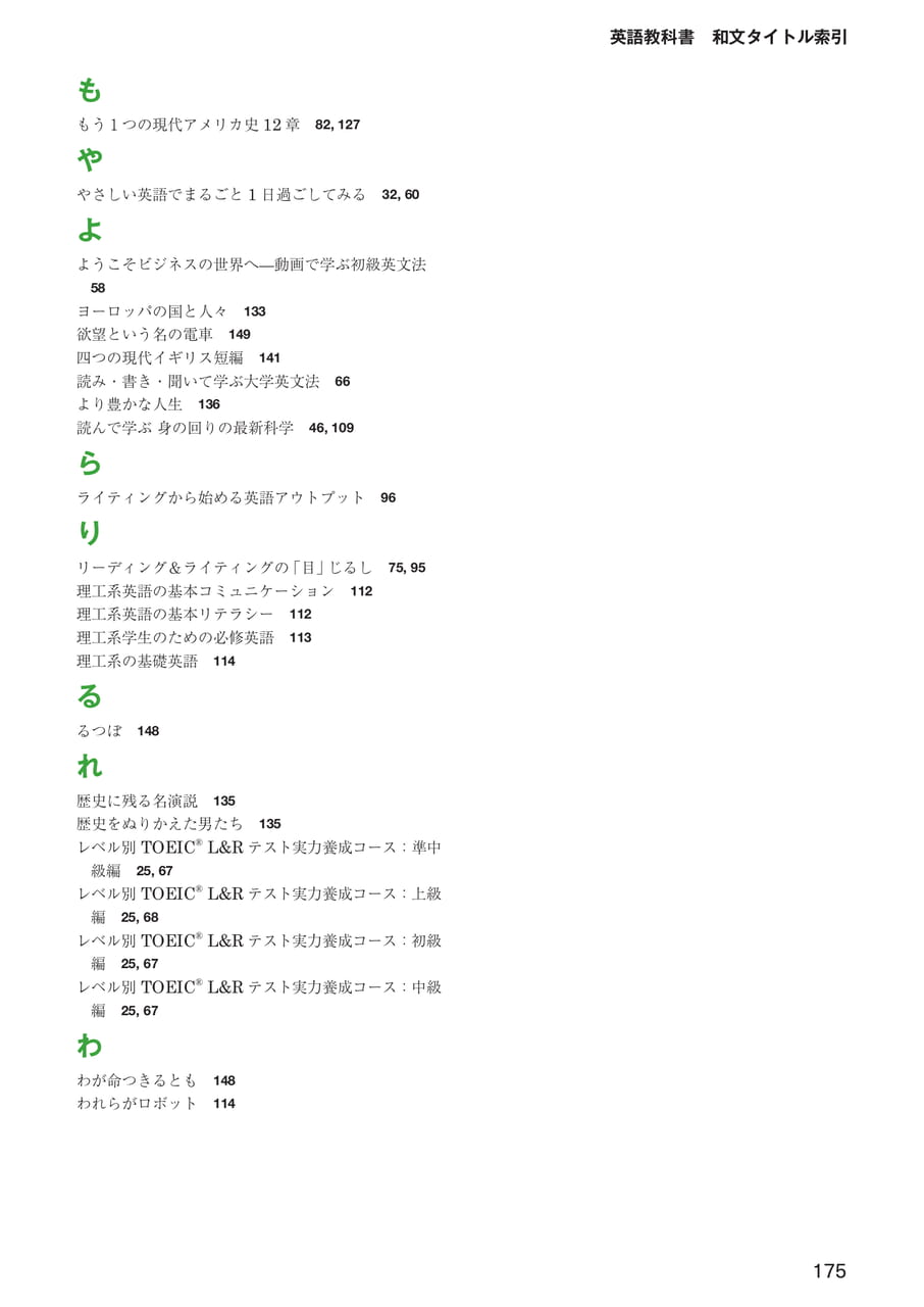 和文タイトル索引(177ページ目)