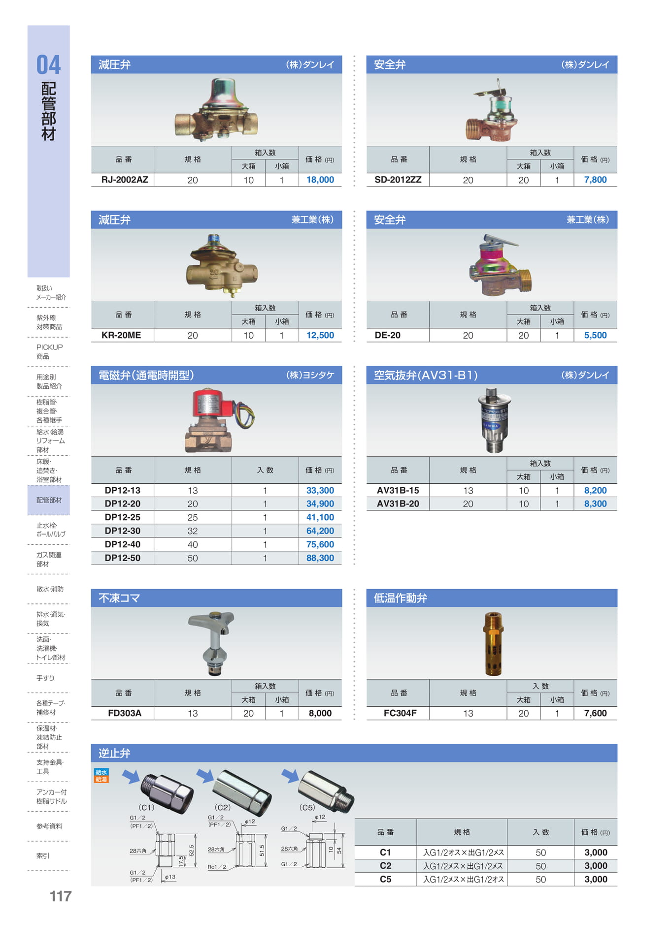 Page 118（118ページ目）