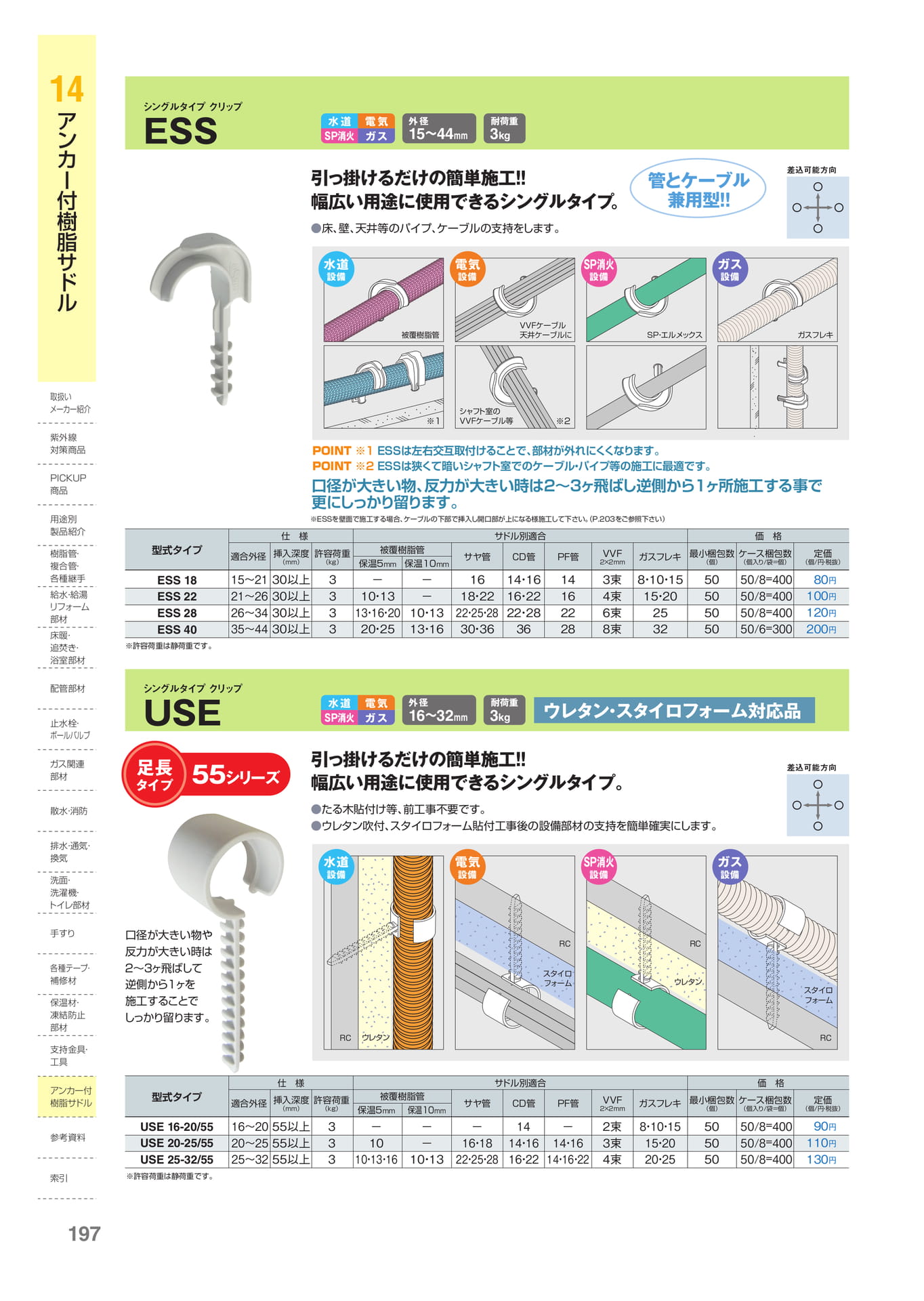 Page 198（198ページ目）