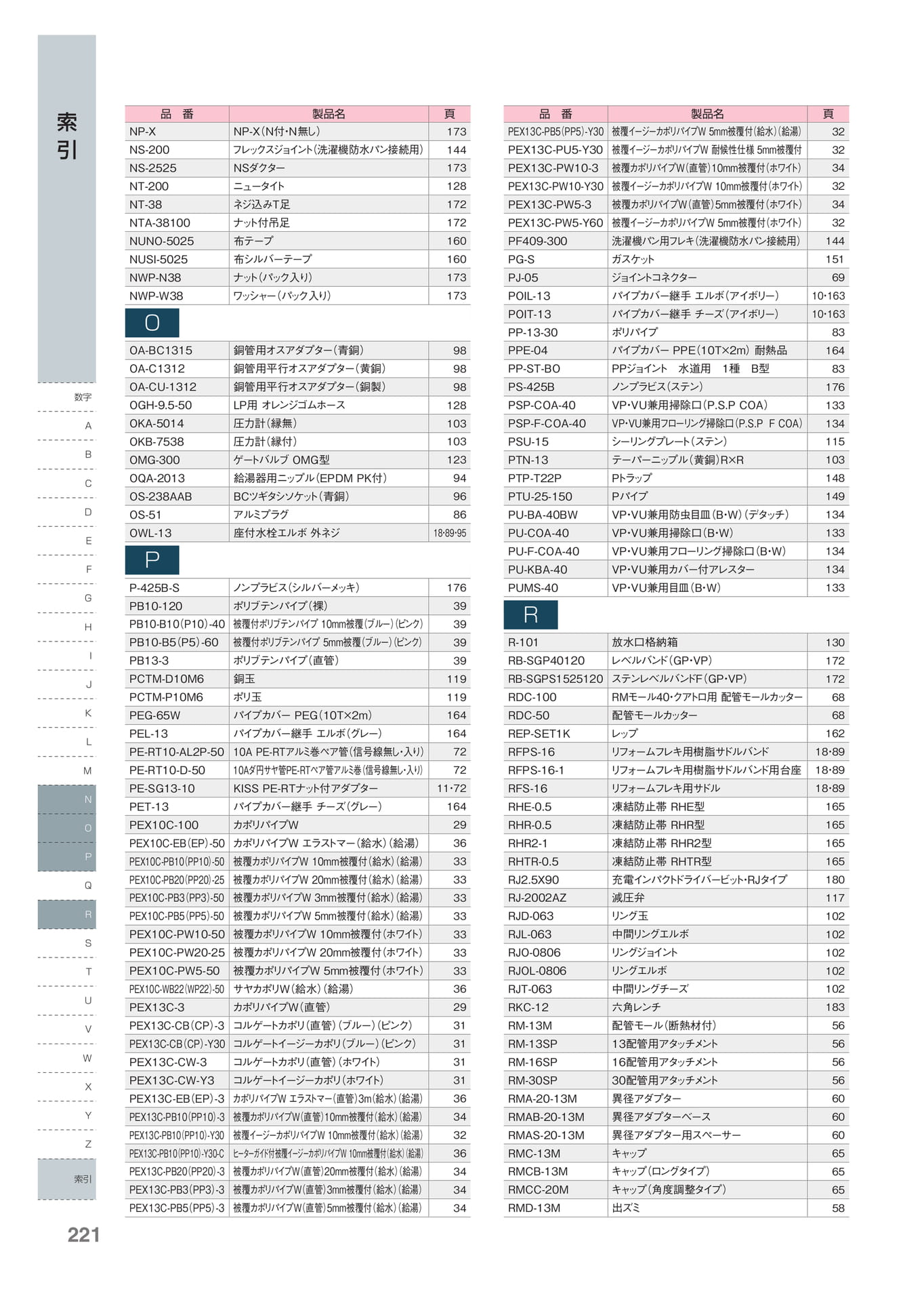 Page 222（222ページ目）