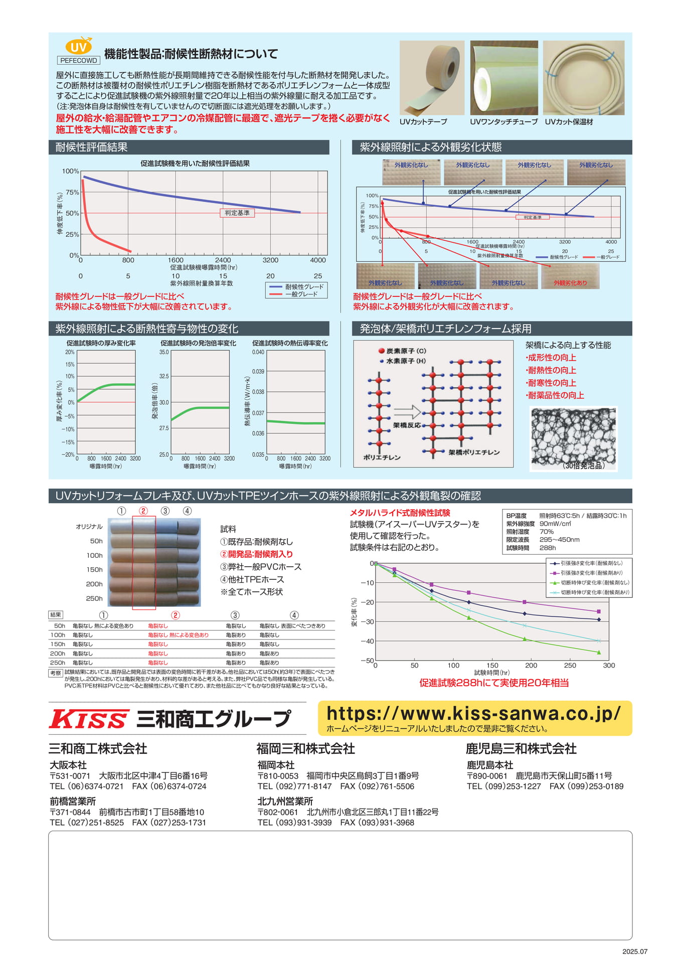 Page 16(16ページ目)