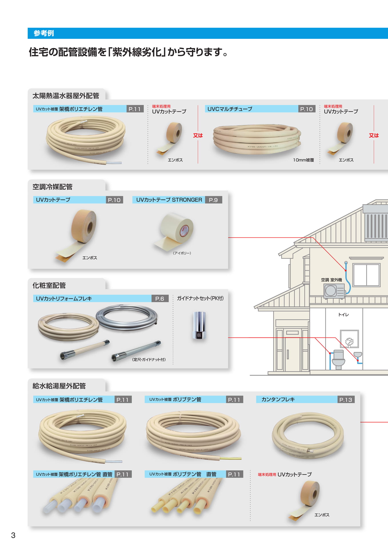 参考例：住宅の配管設備（4ページ目）
