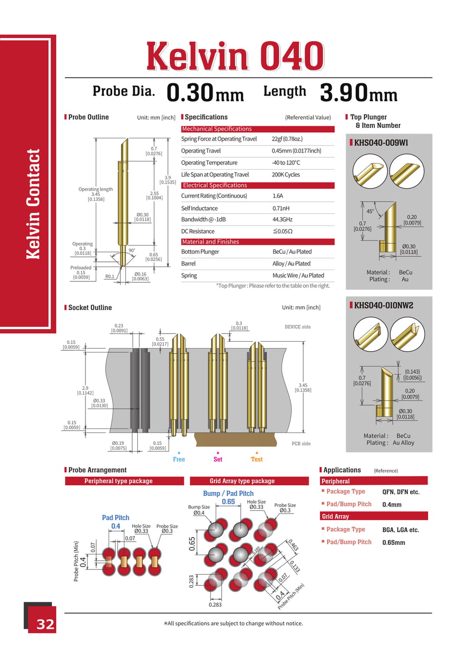 KITA Manufacturing Catalog 2021 ebook5