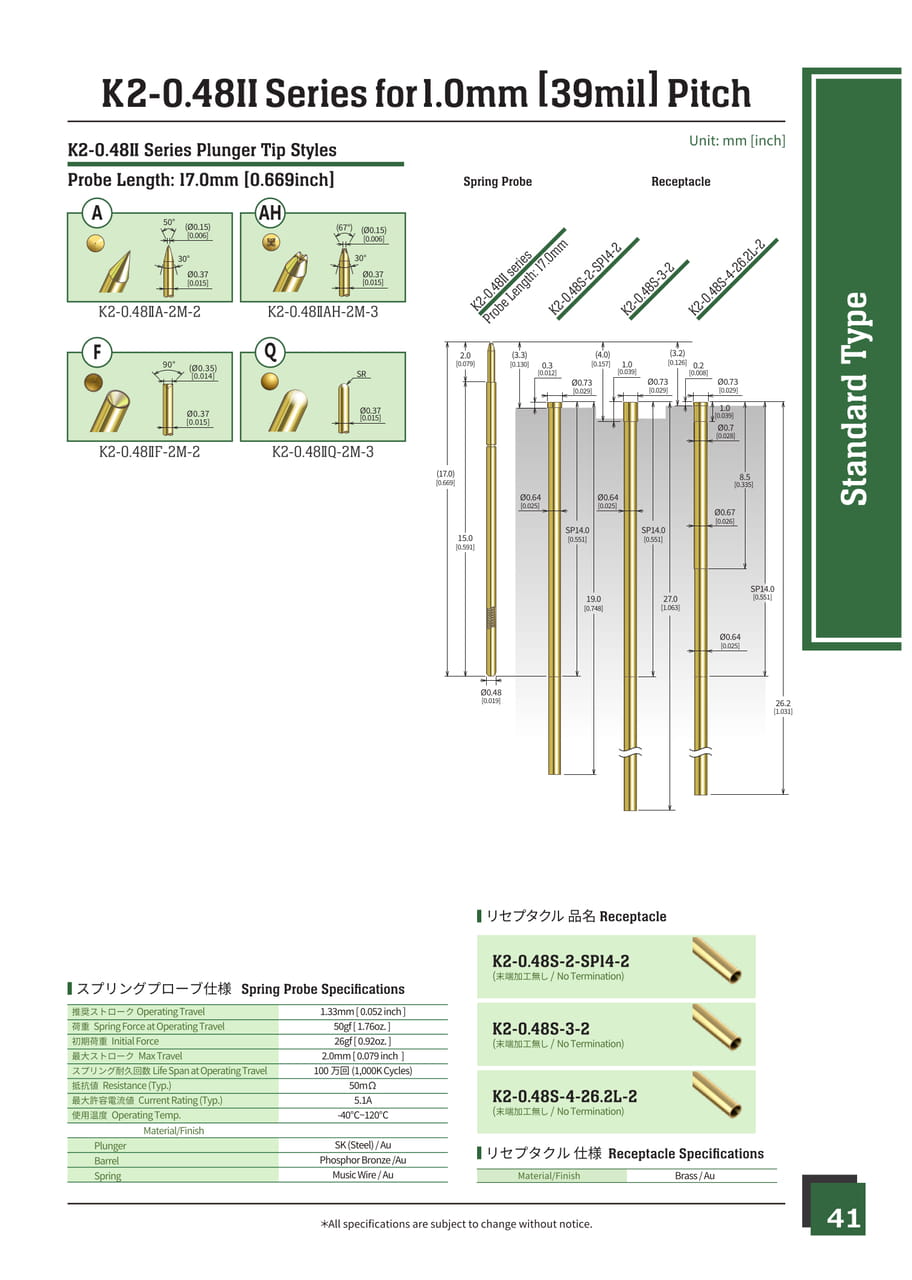 KITA Manufacturing Catalog 2021 ebook5