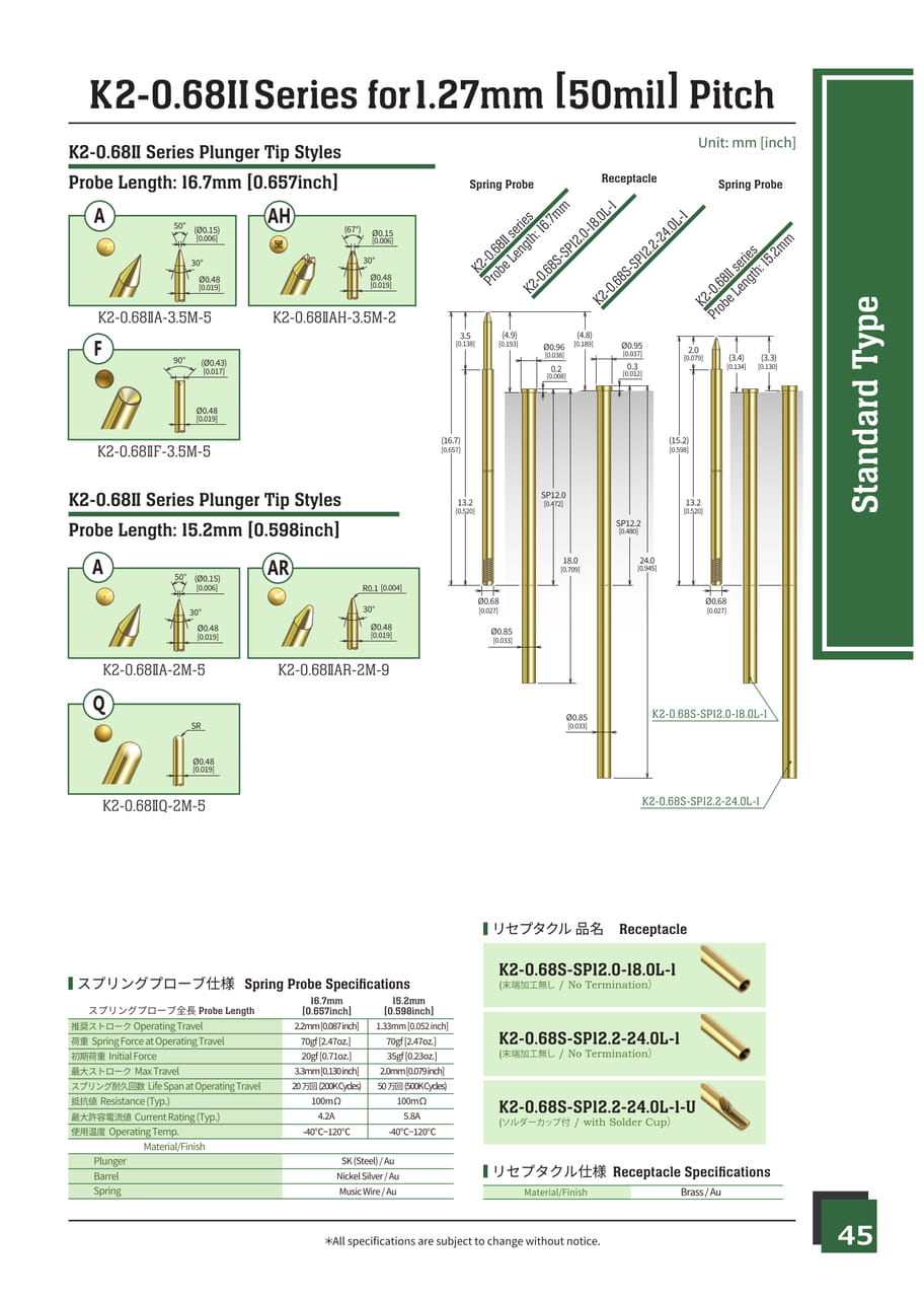 KITA Manufacturing Catalog 2021 ebook5