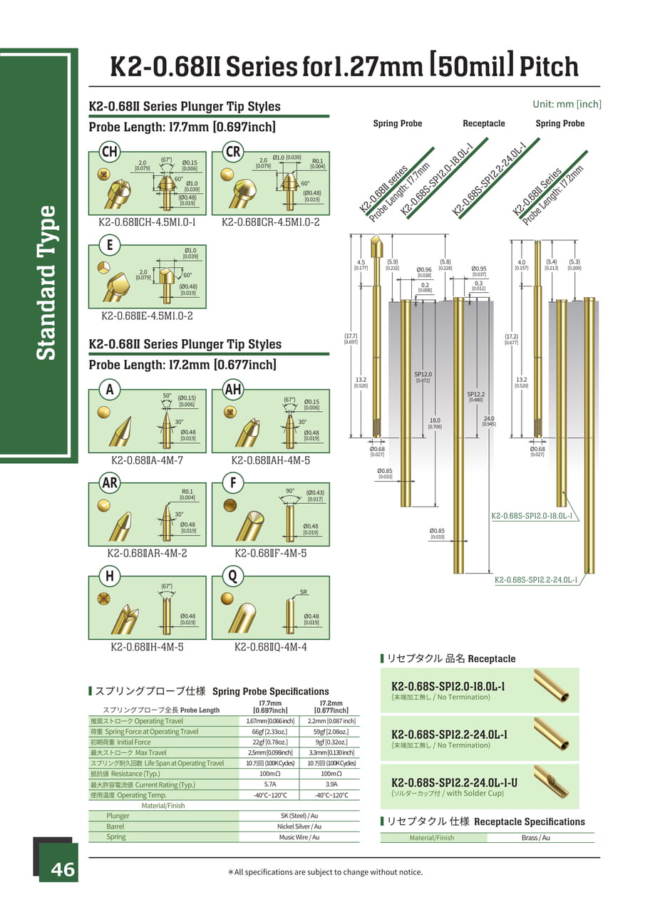 KITA Manufacturing Catalog 2021 ebook5