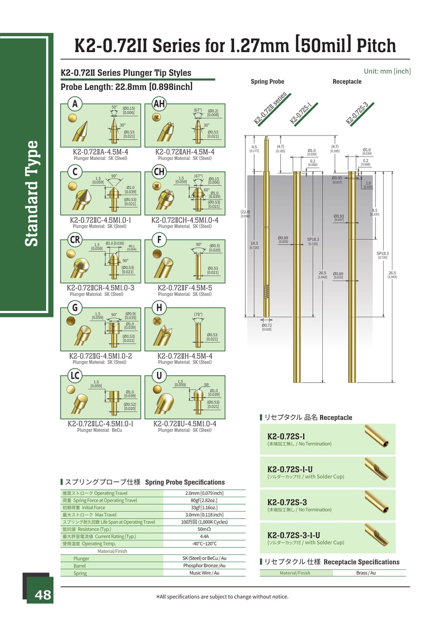 KITA Manufacturing Catalog 2021 ebook5