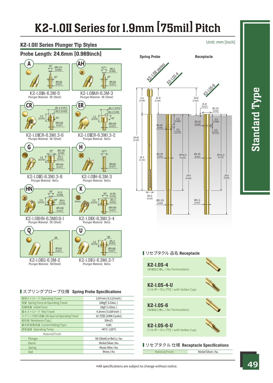 KITA Manufacturing Catalog 2021 ebook5