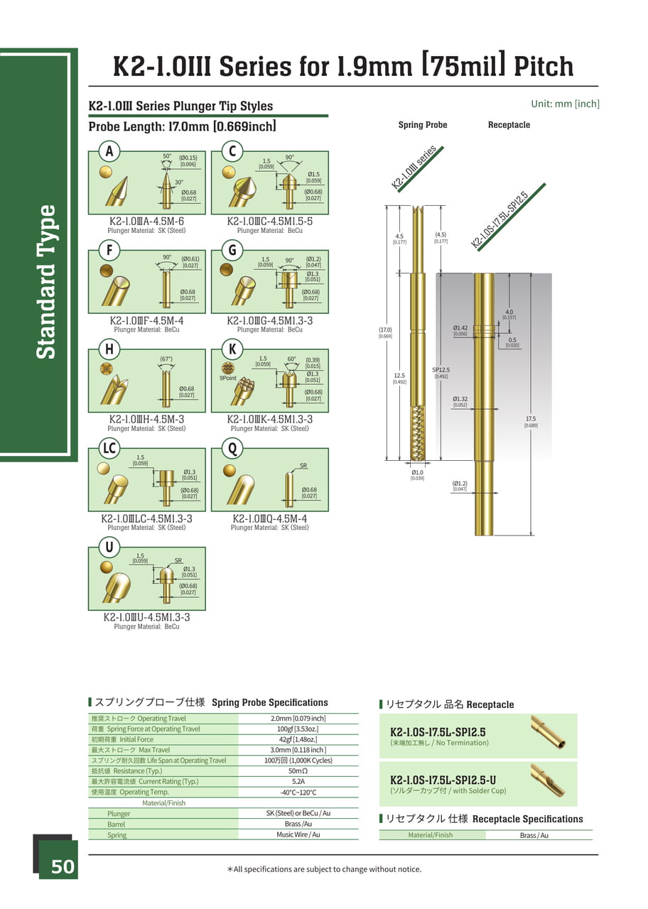 KITA Manufacturing Catalog 2021 ebook5