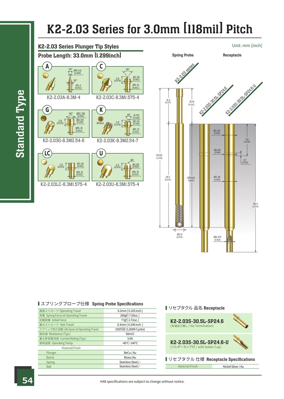 KITA Manufacturing Catalog 2021 ebook5
