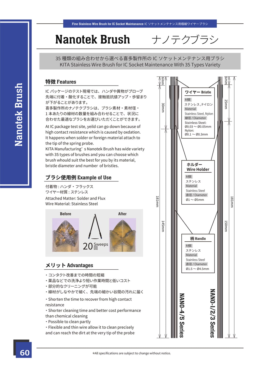 KITA Manufacturing Catalog 2021 ebook5