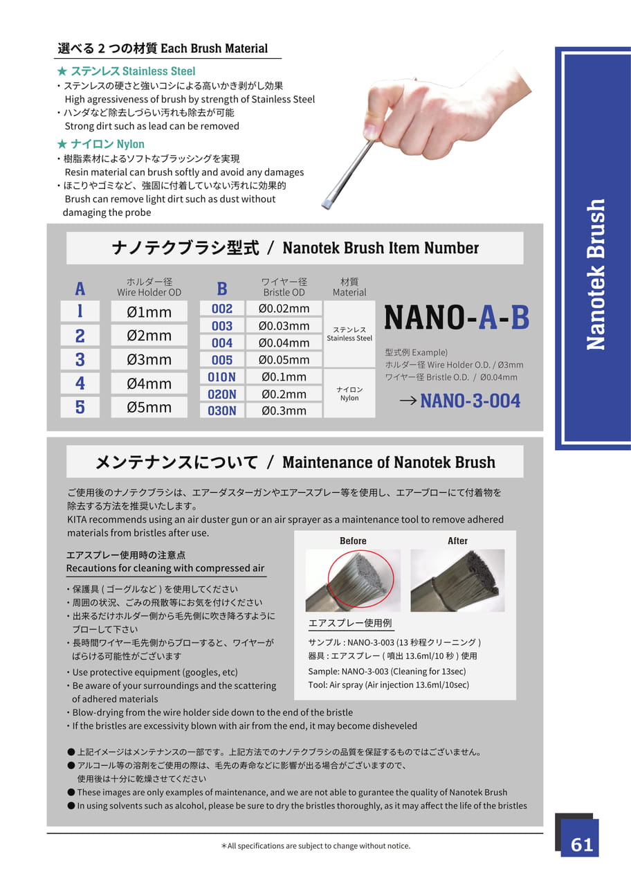 Page 61 Nanotek Brush Maintenance（53ページ目）
