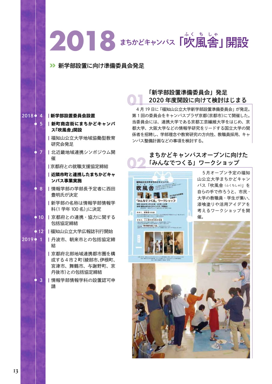 Page 14(14ページ目)