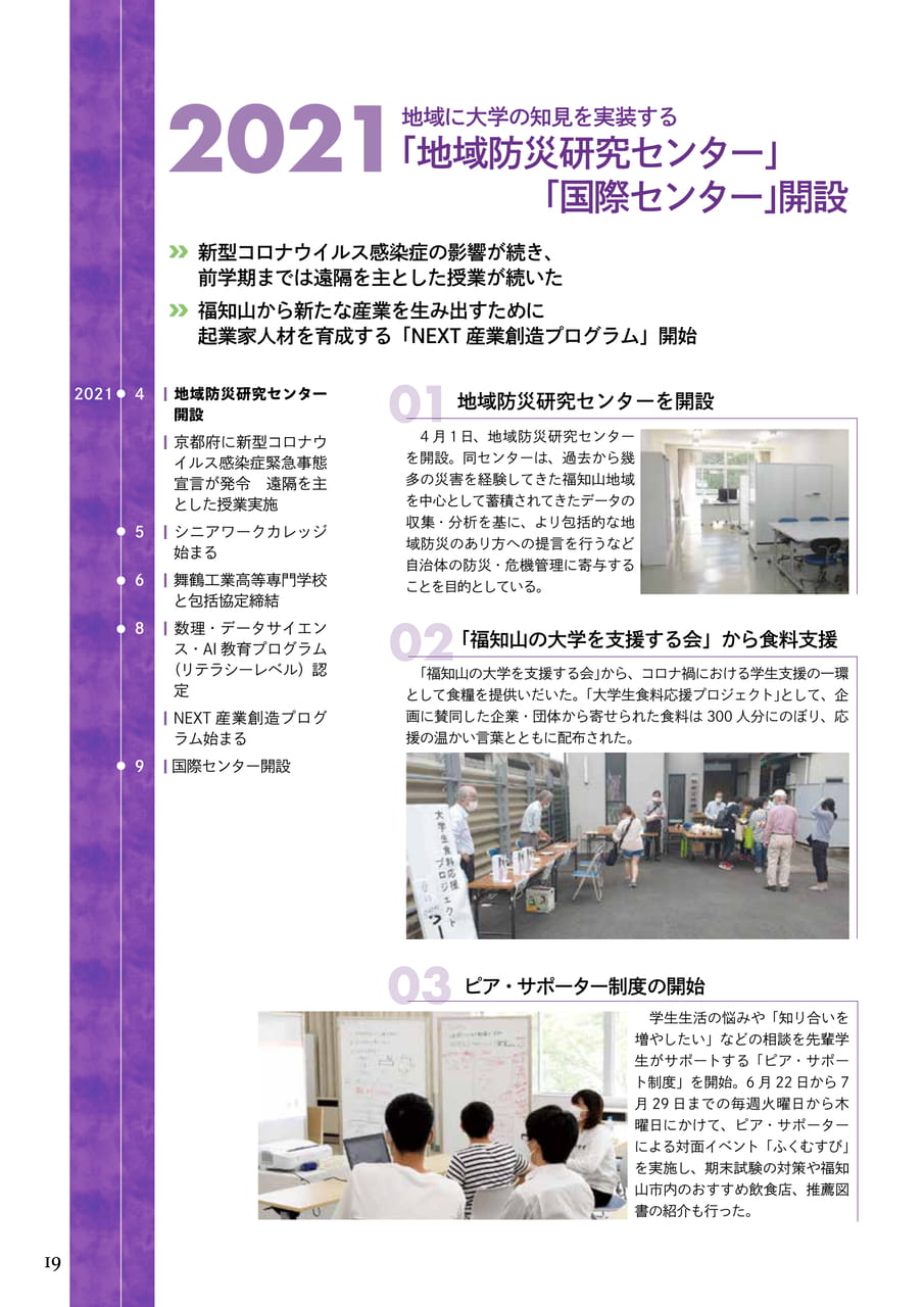 Page 20(20ページ目)