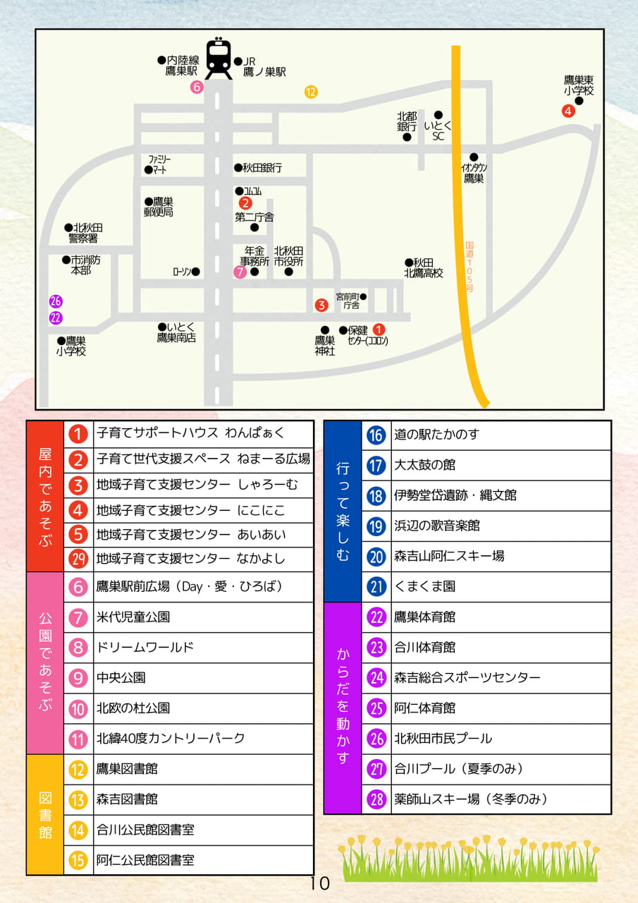 Page 11（11ページ目）