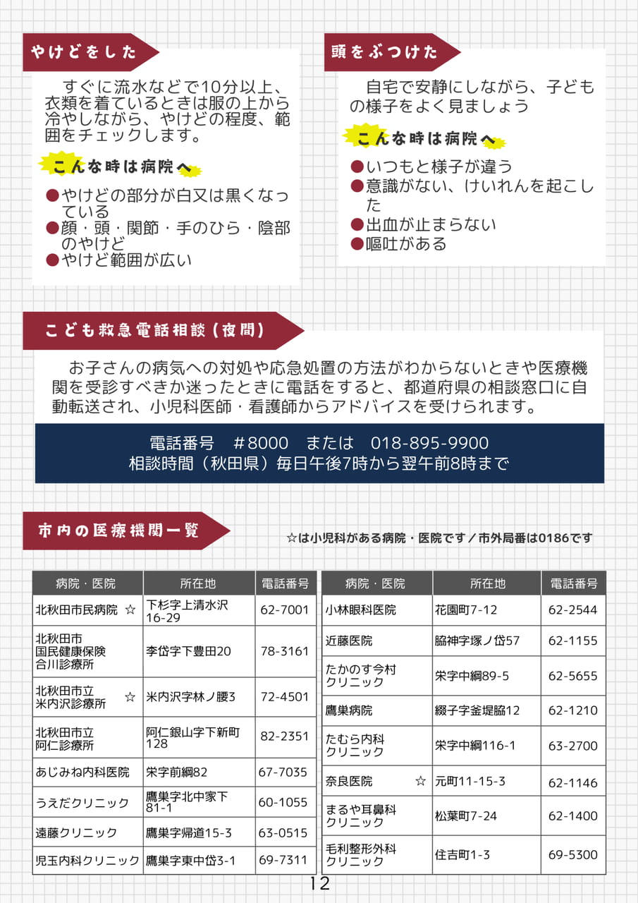 Page 13（13ページ目）