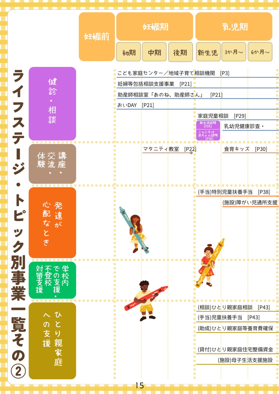 Page 16（16ページ目）