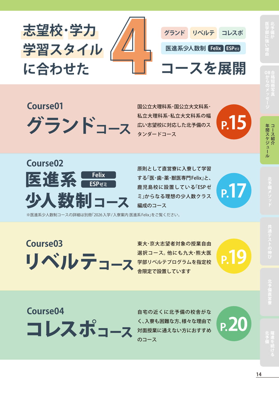 Page (追加)15（15ページ目）