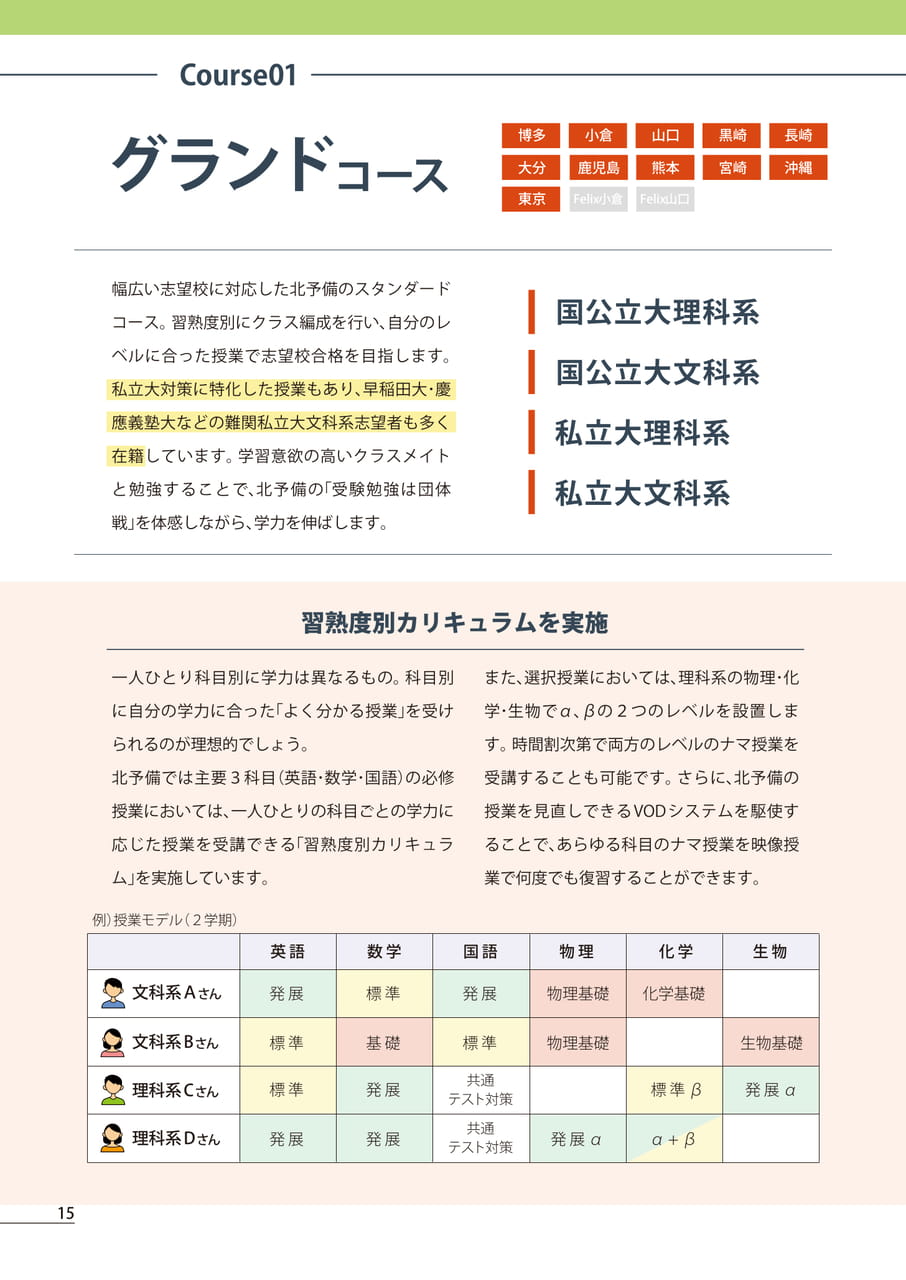 Page (追加)16（16ページ目）