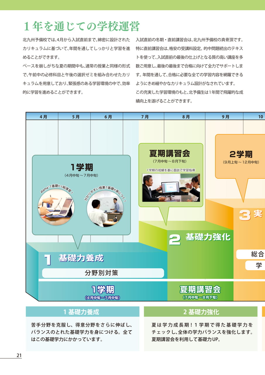 Page (追加)22（22ページ目）