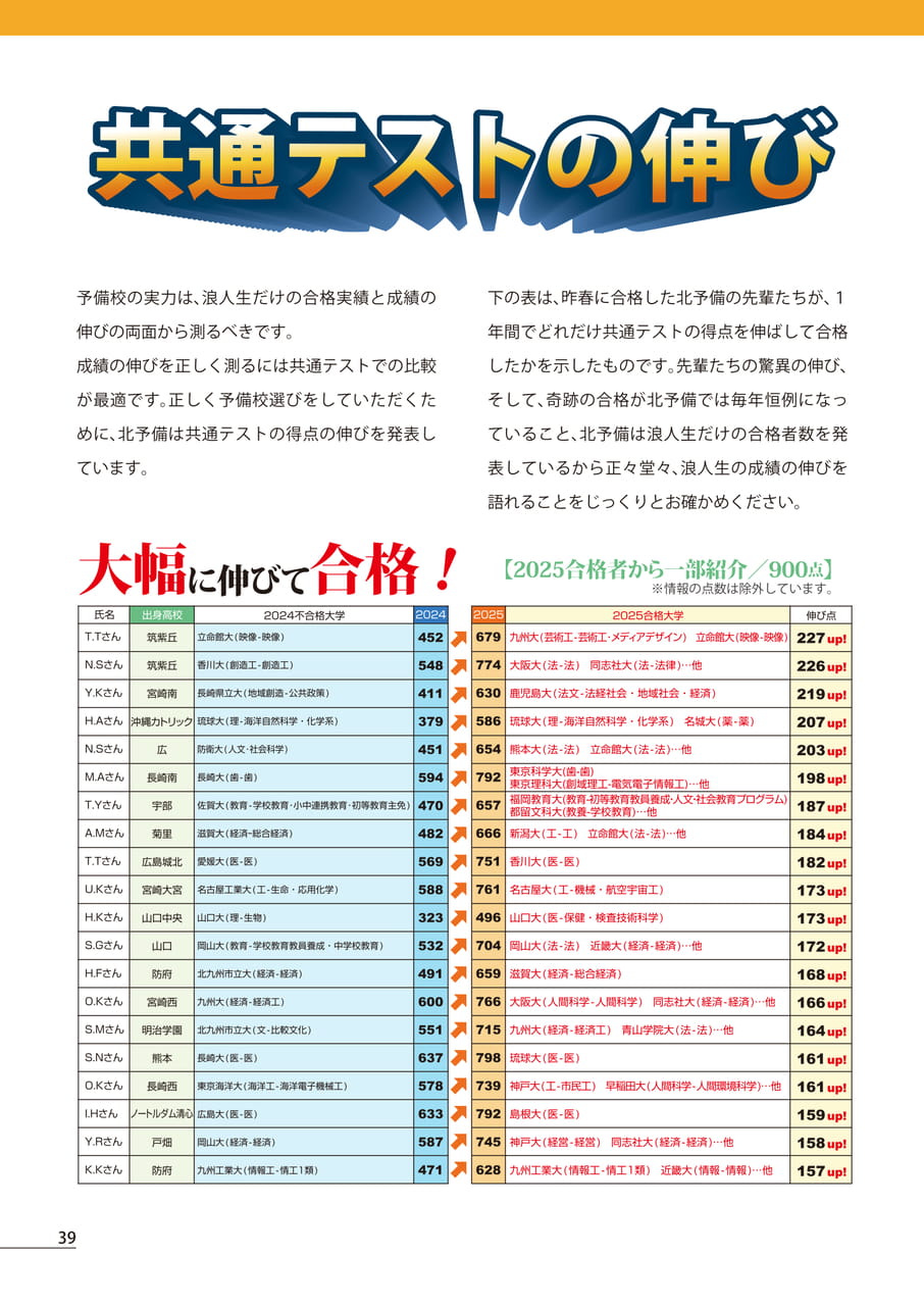 Page (追加)40（40ページ目）