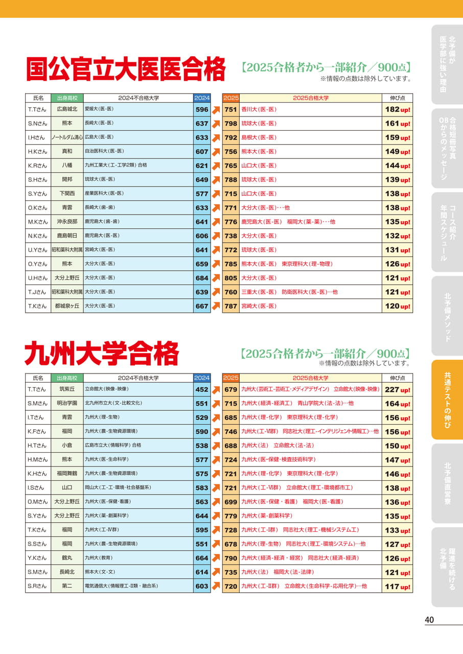 Page (追加)41（41ページ目）
